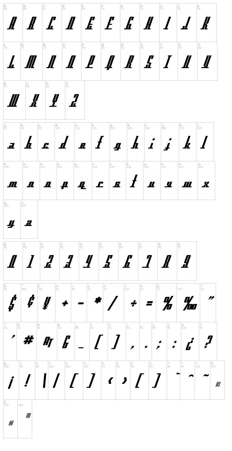 SF Americana Dreams font map